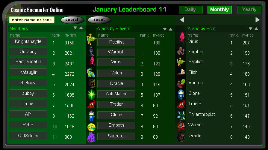Cosmic Encounter Leaderboard