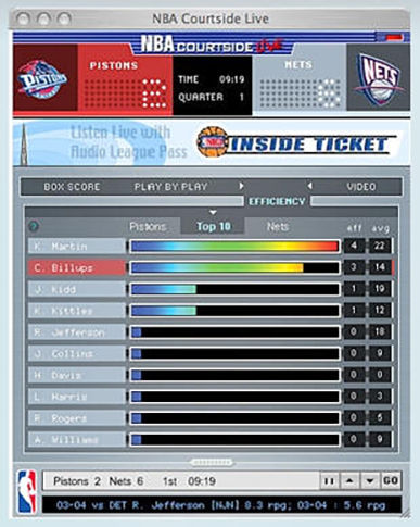 Courtside Live Application